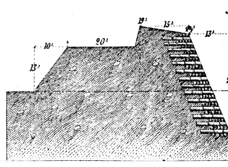 Способы укрепления. Изобр.17. Черноярск 1742 год (проект)