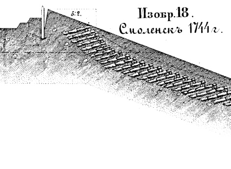 Способы укрепления. Изобр.18. Смоленск 1744 год