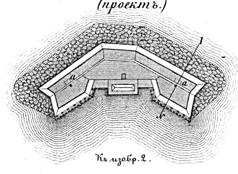 Способы укрепления. Изобр.2. Батарея Цитадель 1748 год (проект)