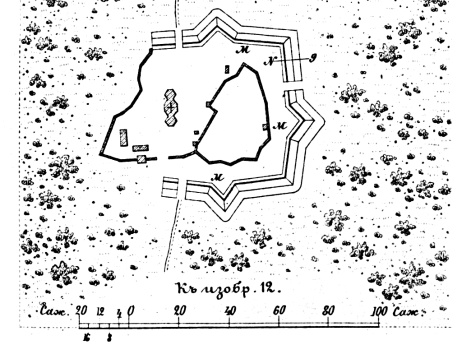 Полевые и временные укрепления. Изобр.12. Самарский монастырь