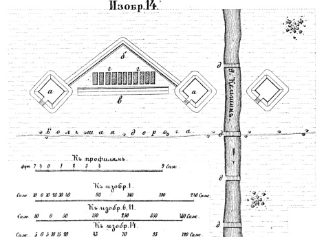 Полевые и временные укрепления. Изобр.14. Ретраншамент при реке Кельшин в кампанию 1736 года