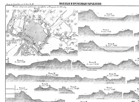 Полевые и временные укрепления. Изобр.1. План оборонительным работам, произведенным у Познани в 1759 году