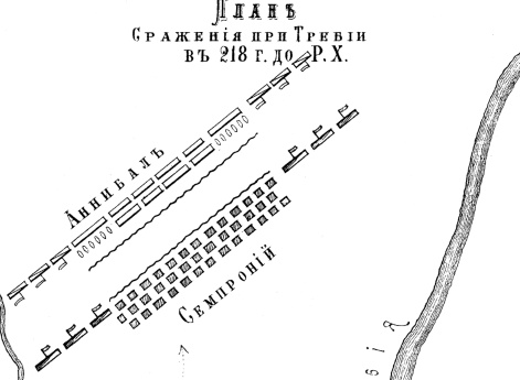 Сражение при Требии в 218 г до Р.Х.
