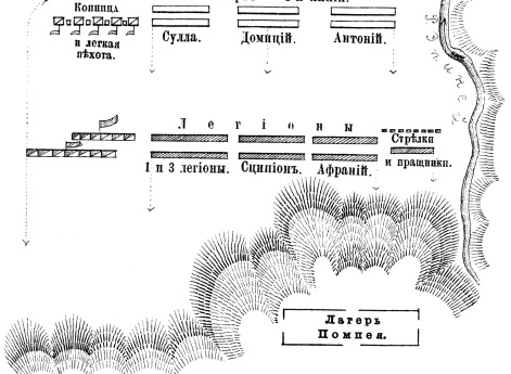 Сражение при Фарсале