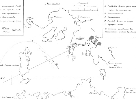Изображение одержанной Российским флотом победы над турецким, под предводительством Его Сиятельства графа Алексея Григорьевича Орлова 24 июня/5 июля 1770 года
