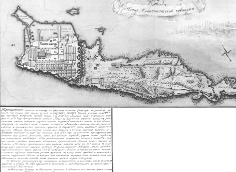 Кронштатская крепость