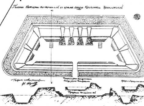 Осенняя осада крепости Браилова 1809 год. План батареи, построенной во время осады крепости