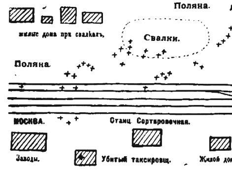 Станция "Сортировочная"