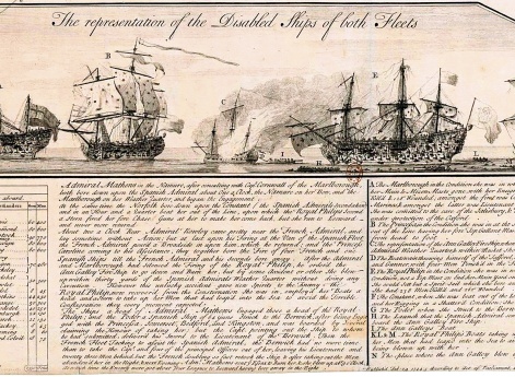 Изображение поврежденных в сражении при Тулоне английских и французских кораблей