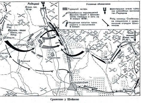 Карта: Схема действий русских войск в сражении у Шейново в 1878 г.