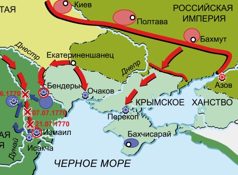 Русско-турецкая война 1768–1774 гг. Кампания 1770 г. Действия 1-й и 2-й русских армий