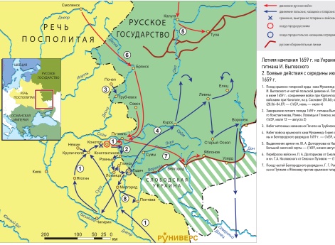 Русско-польская война 1654–1667 гг. Летняя кампания 1659 г. на Украине и свержение власти гетмана И. Выговского 2. Боевые действия с середины июня по середину августа 1659 г.