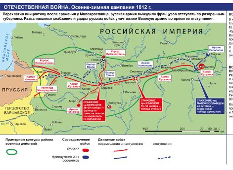 Война Шестой антифранцузской коалиции 1812-1814 гг. Отечественная война: Осенне-зимняя кампания 1812 г. (преследование Великой армии)