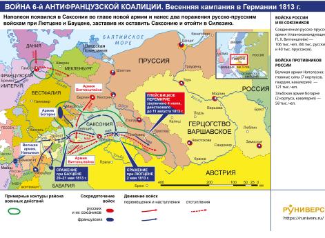 Война Шестой антифранцузской коалиции 1812-1814 гг. Заграничные походы: Весенняя кампания в Германии 1813 г.