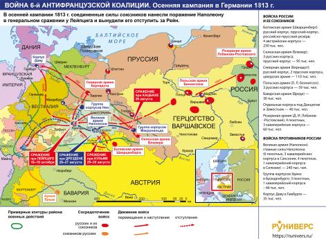 Война Шестой антифранцузской коалиции 1812-1814 гг. Заграничные походы: Осенняя кампания в Германии 1813 г.