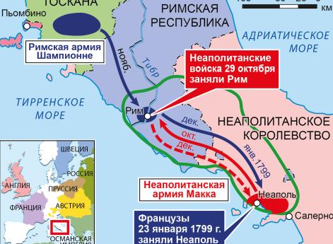 Война Второй антифранцузской коалиции 1798–1802 гг. Кампания в Центральной Италии в 1798. 