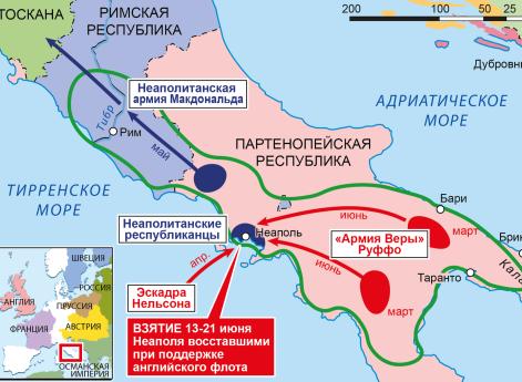 Война Второй антифранцузской коалиции 1798–1802 гг. Кампания в Центральной и Южной Италии в 1799