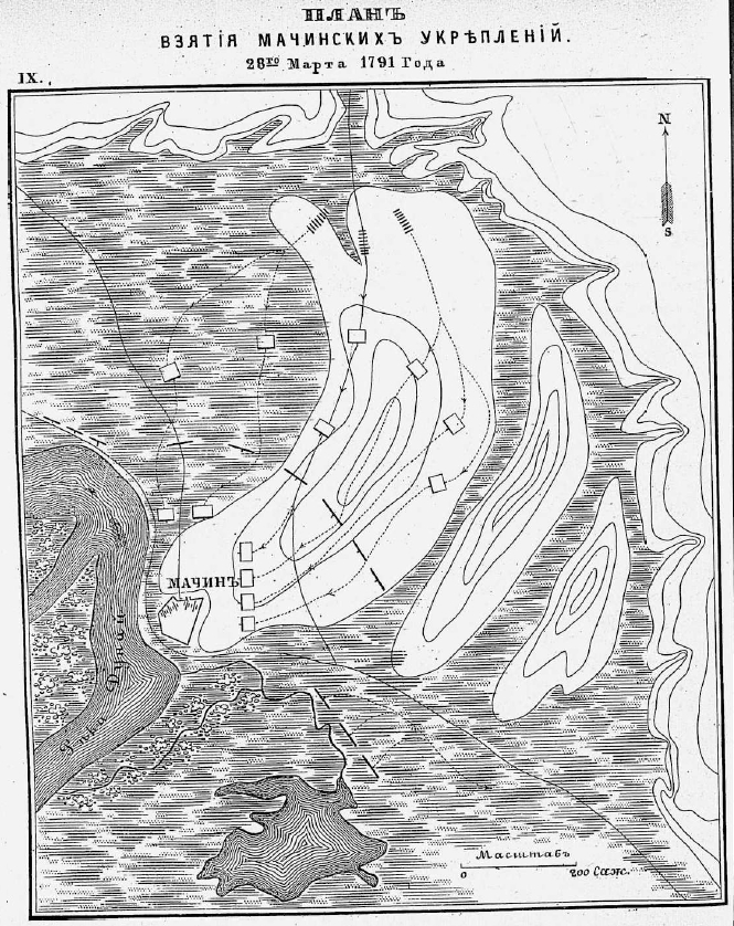 Русско-турецкая война 1787–1791 гг. План взятия мачинских укреплений