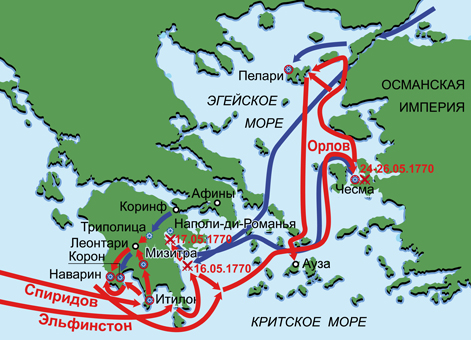 Русско-турецкая война 1768–1774 гг. Кампания 1770 г. Первая Архипелагская экспедиция русского флота