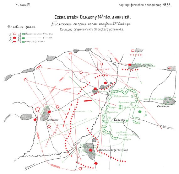 Атака Сандэпу 14 пехотной дивизией. Положение сторон после полудня 13 января. Согласно сведениям из Японского источника