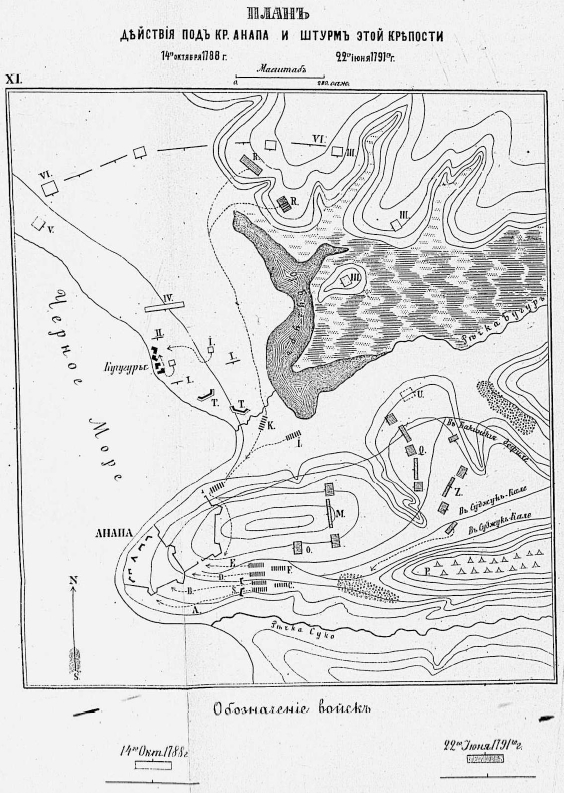 Русско-турецкая война 1787–1791 гг. План действия под крепостью Анапа и штурм этой крепости