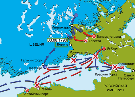 Русско-шведская война 1788–1790 гг. Карта кампании 1790 г. на Балтике