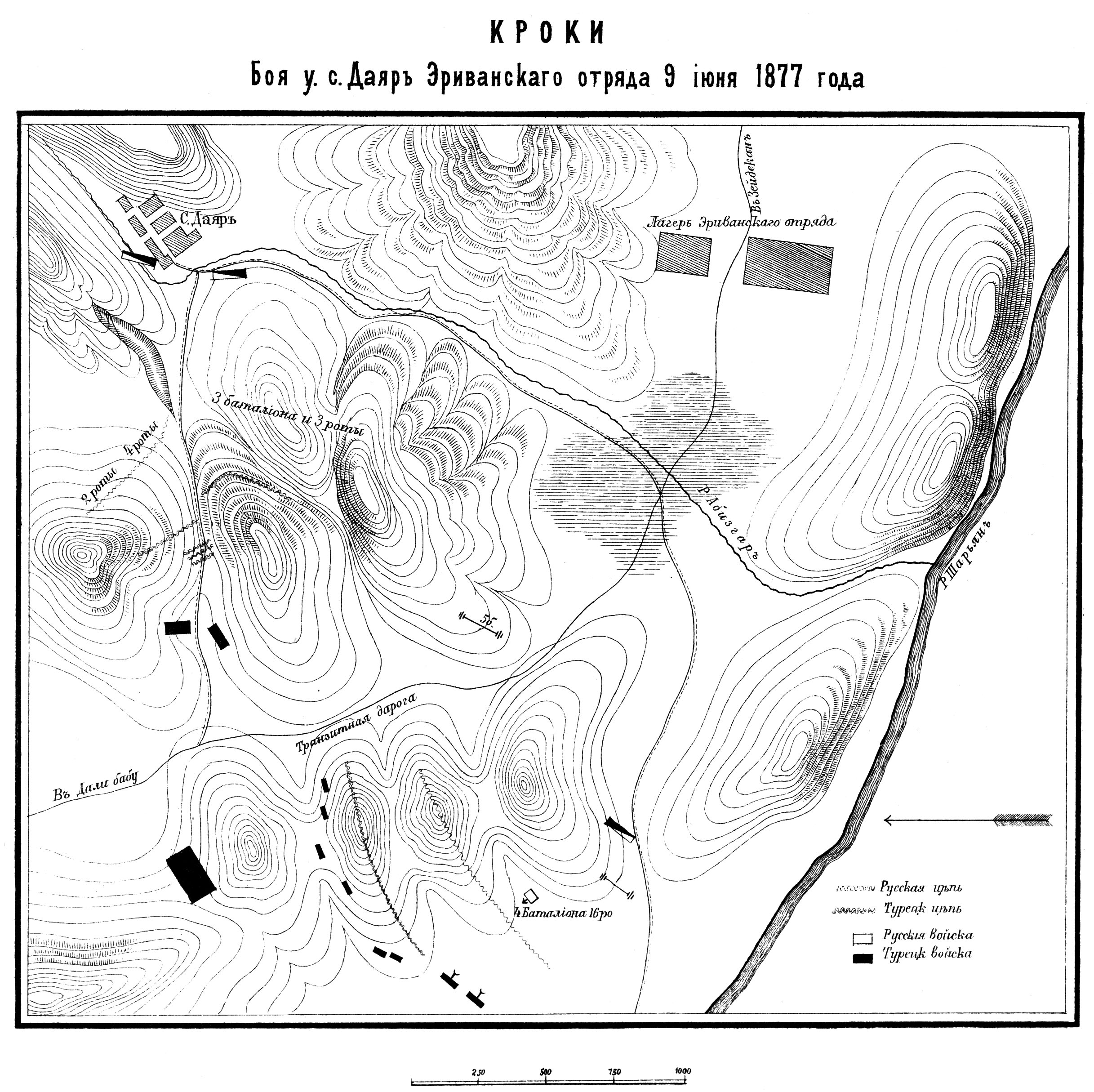 Кроки боя у с.Даяр Эриванского отряда 9 (21) июня 1877 года