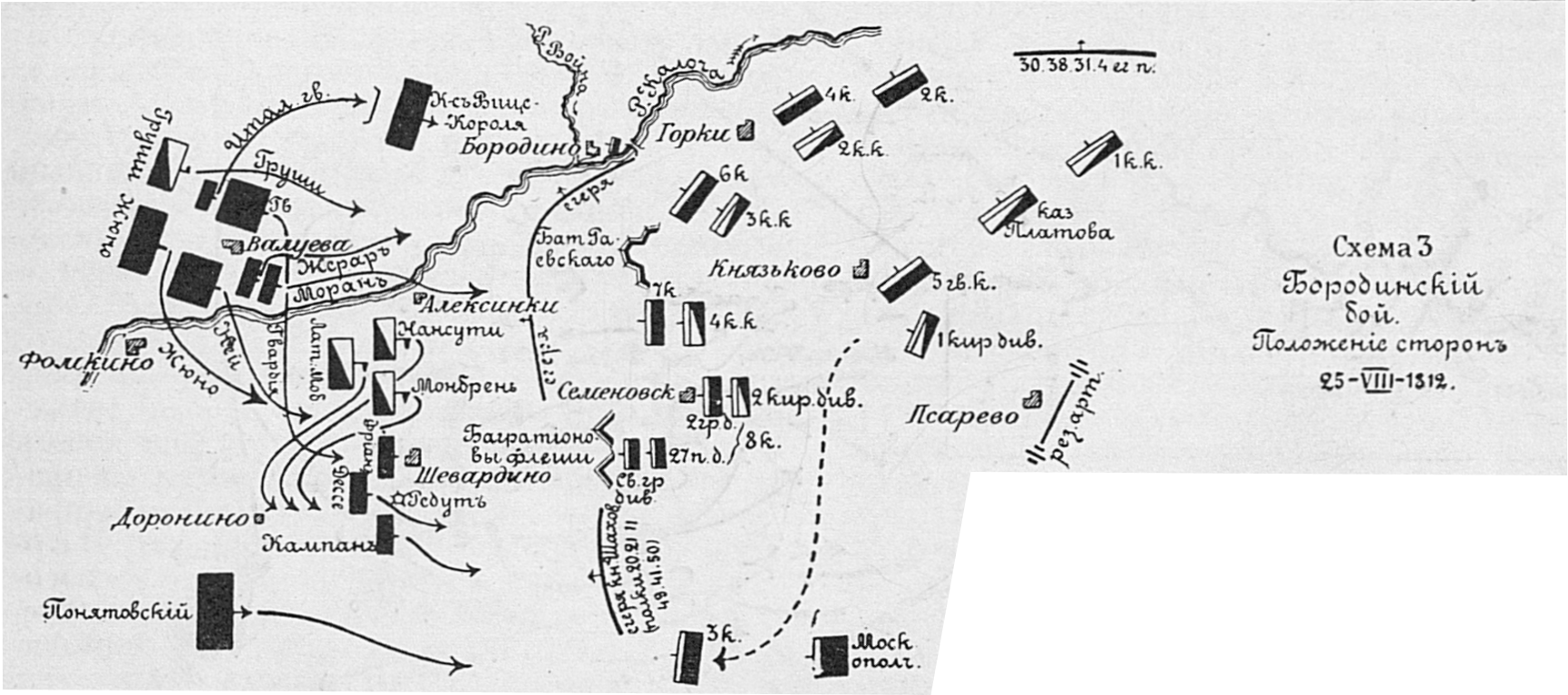 Битва при бородино 1812 карта