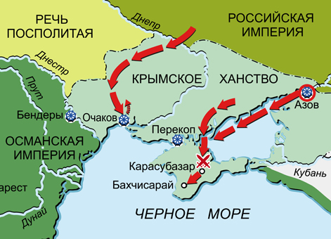 Русско-турецкая война 1735–1739 гг. Карта кампании 1737 г.
