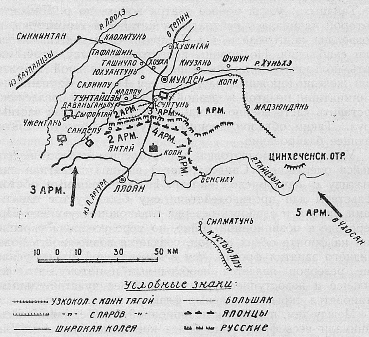 Битва под ляояном. Мукденское сражение карта. Ляоянское сражение 1904.