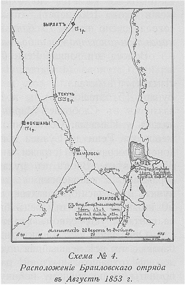 Расположение Браиловского отряда в августе 1853 года