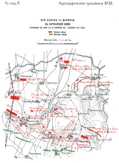Бой войск 10 Корпуса на Хоутхайской сопке, положение в ночь с 30 сентября на 1 октября 1904 года