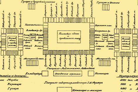 Схема №21. Ордер де баталии Её Императорского Величества главной армии в 1738 г.