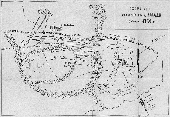 Сражение при деревне Завады 1 февраля 1770 года