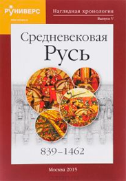 Наглядная хронология. Средневековая Русь. 839-1462