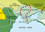 Русско-турецкая война 1735–1739 гг. План наступления русских войск