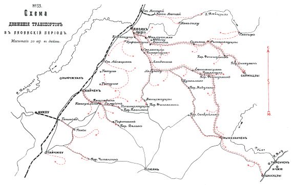 Движение транспортов в Ляоянский период
