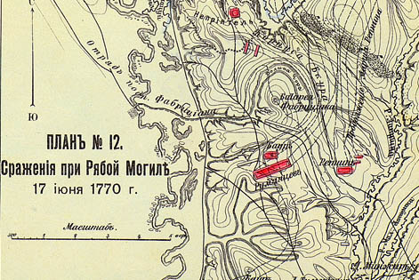 Сражение при Рябой Могиле 17 июня 1770 года