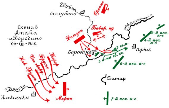 Бородинское сражение. Атака на Бородино 26 августа 1812 года