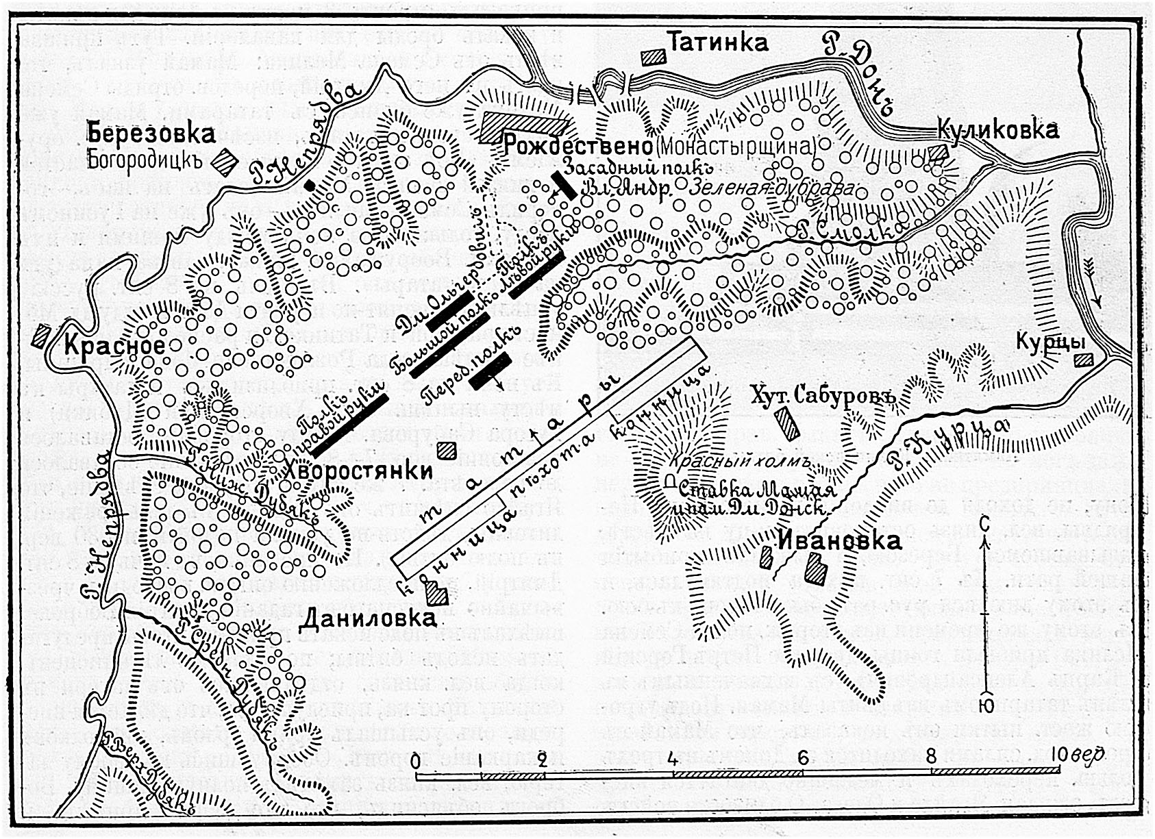 Схема Куликовской битвы (1380)