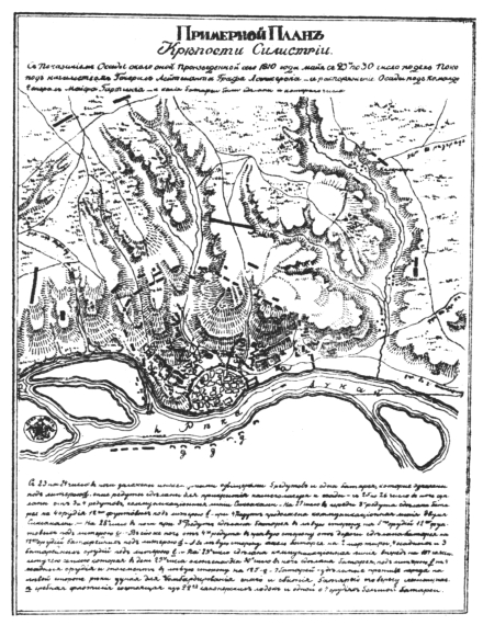 Осады 1810 года. Примерный план крепости Силистрии