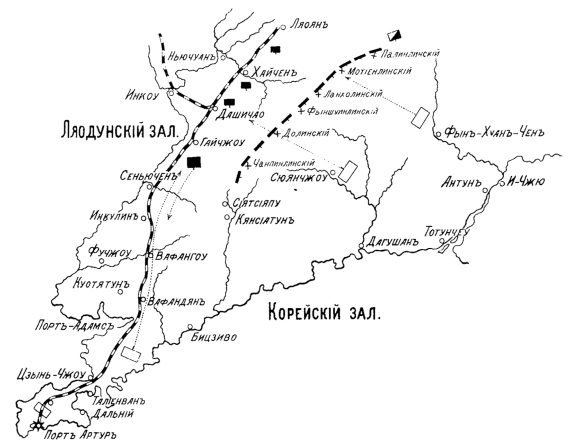 Расположение русской армии под Ляояном