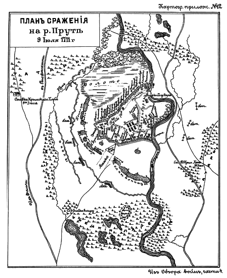 Сражение на реке Прут 9 июля 1711 года