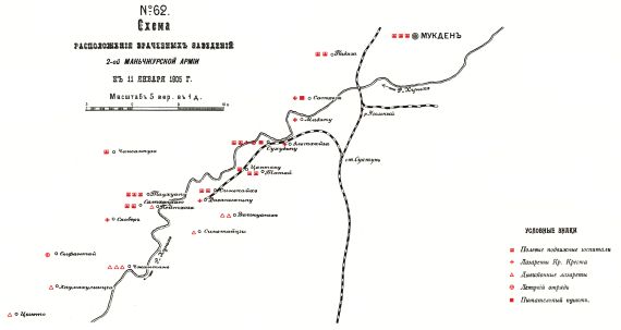 Расположение врачебных заведений 2-ой Маньчжурской армии к 11 января 1905 года