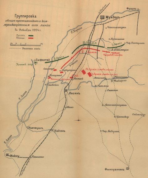 Группировка обоих противников и ихкоммуникационные линии в декабре 1904 года