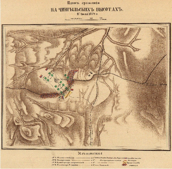 Сражение на Чингыльских высотах 17 июля 1854 года