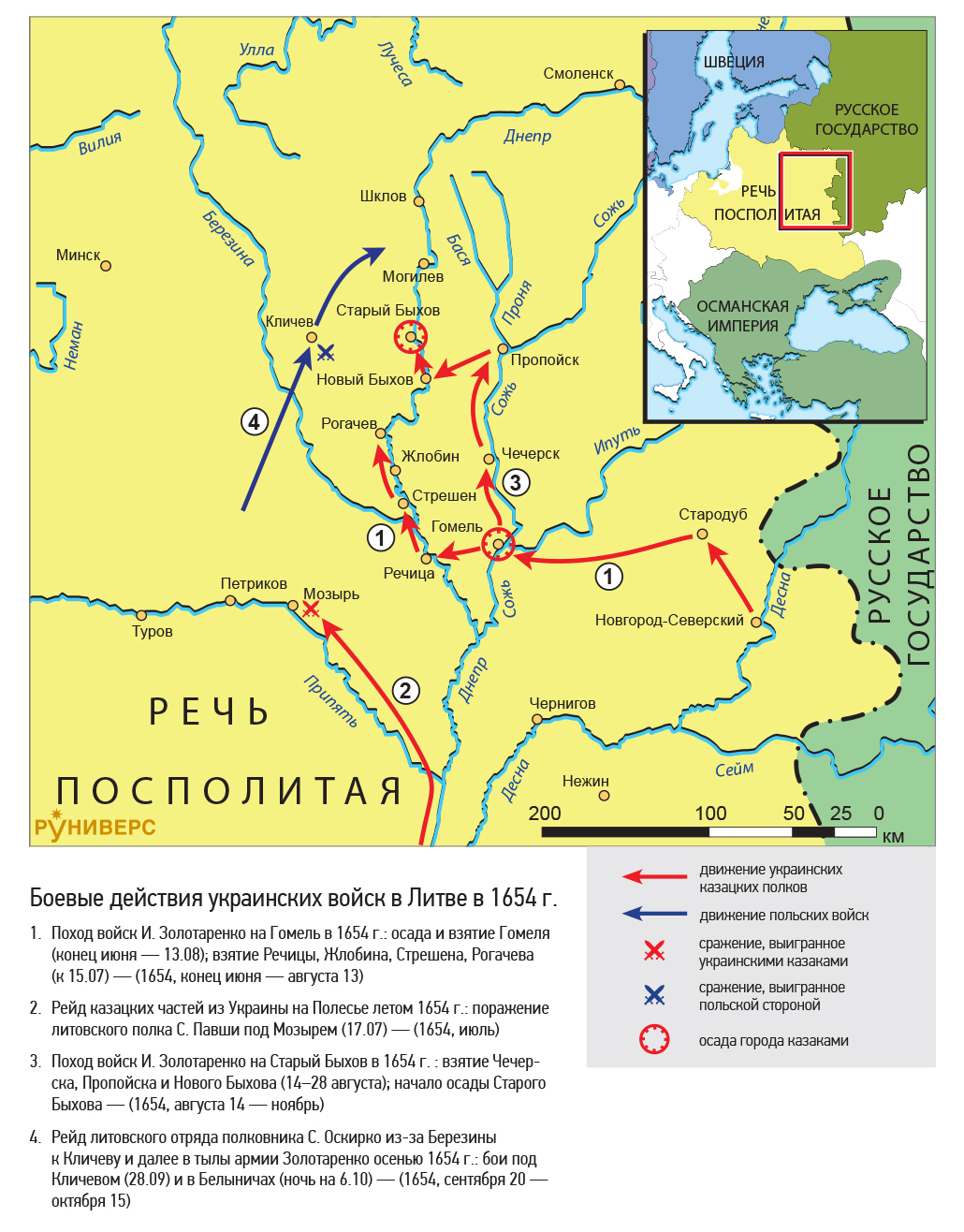 Русско-польская война 1654–1667 гг. Боевые действия украинских войск вЛитве в 1654 г.