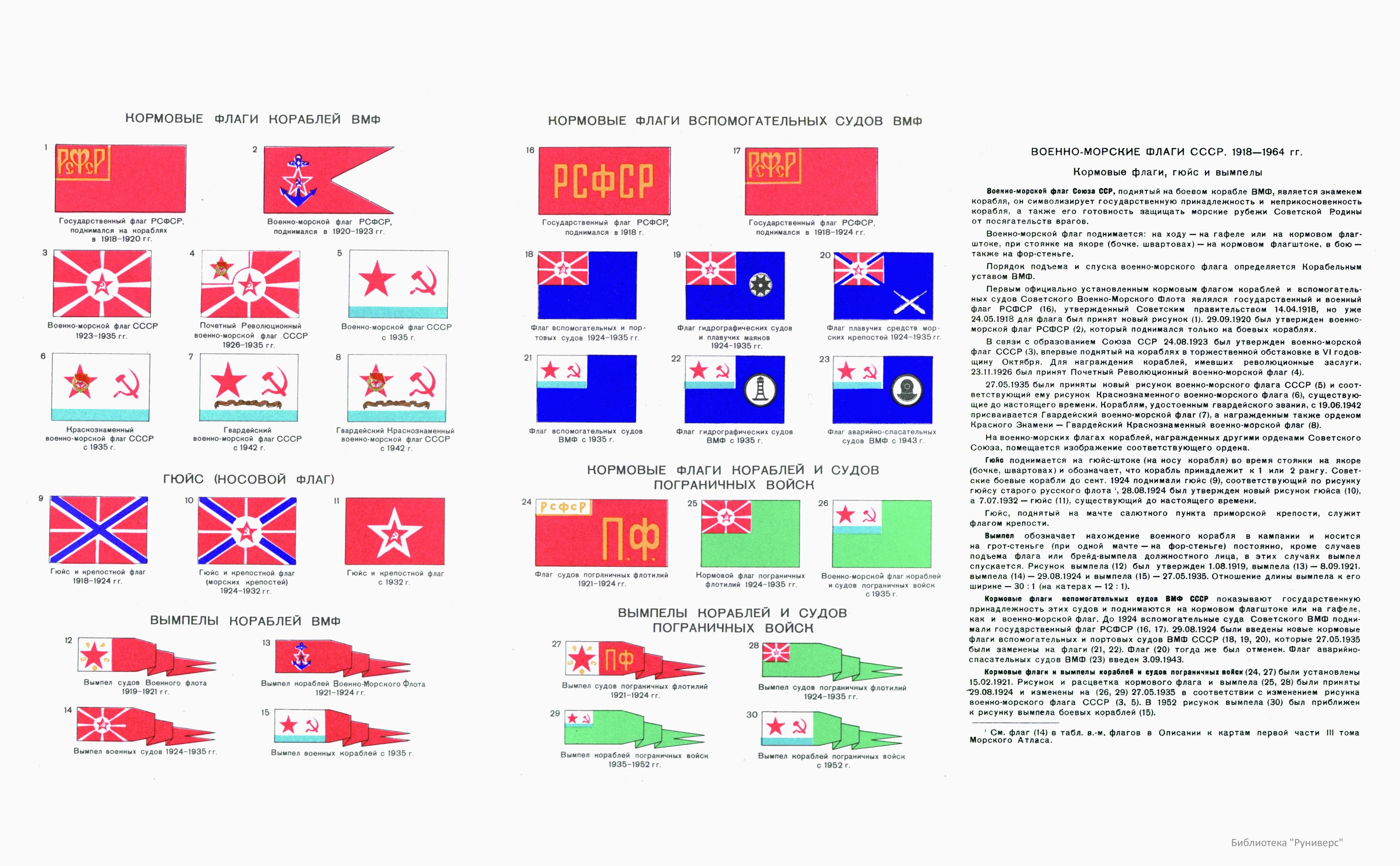 Флаги морского флота россии фото с названиями