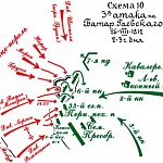 Бородинское сражение. 3-я атака на батарею Раевского 26 августа 1812 года, 2-3 часа дня