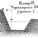 Способы укрепления. Изобр.17. Черноярск 1742 год (проект)